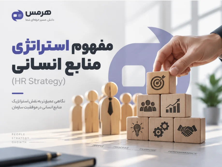 مفهوم استراتژی منابع انسانی (HR Strategy)
