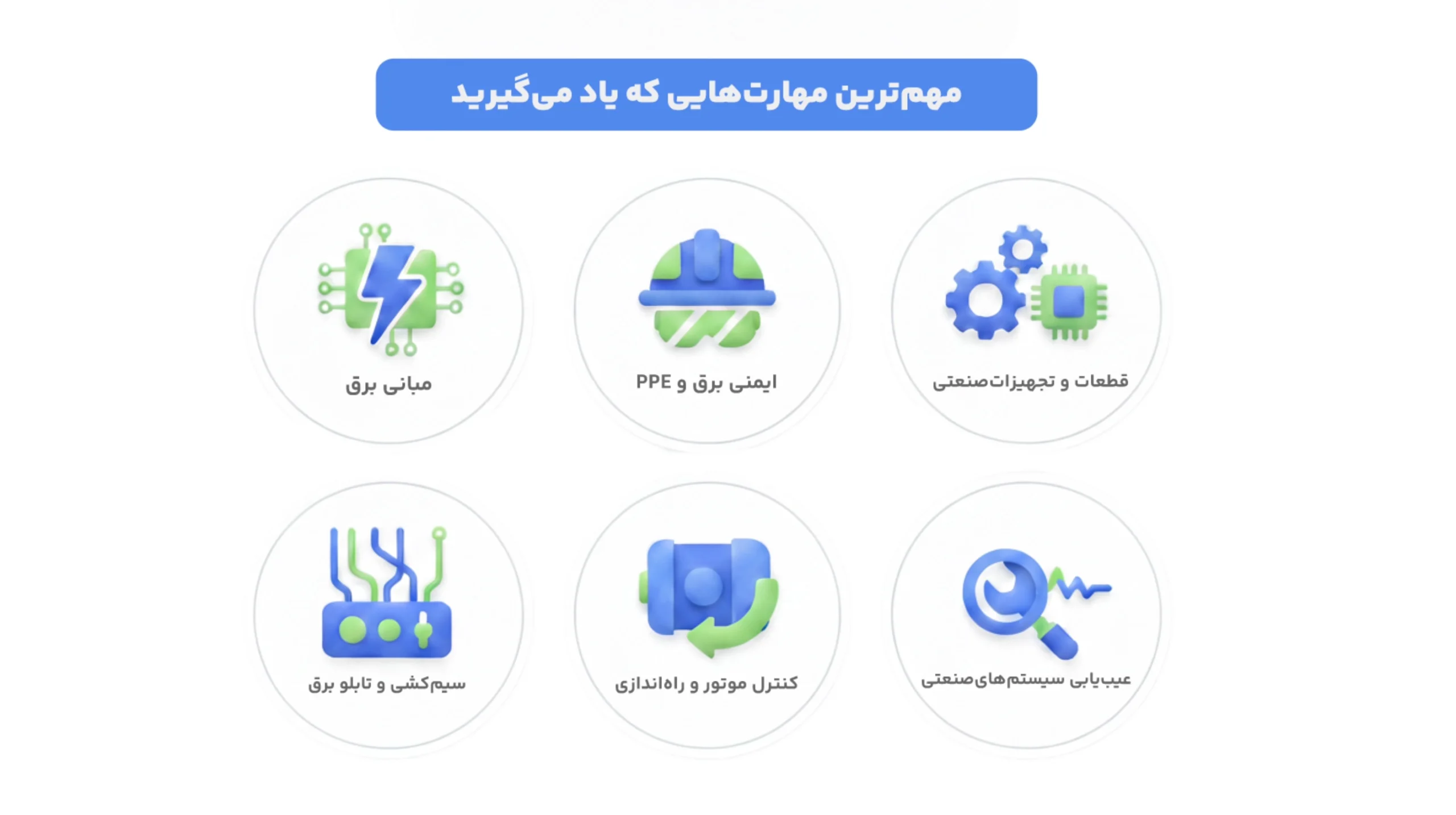 مهم ترین مهارت های برق صنعتی