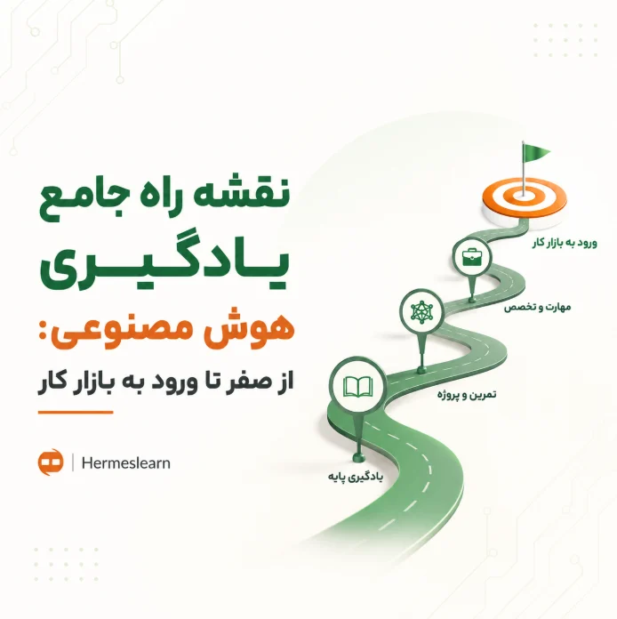 نقشه راه جامع یادگیری هوش مصنوعی