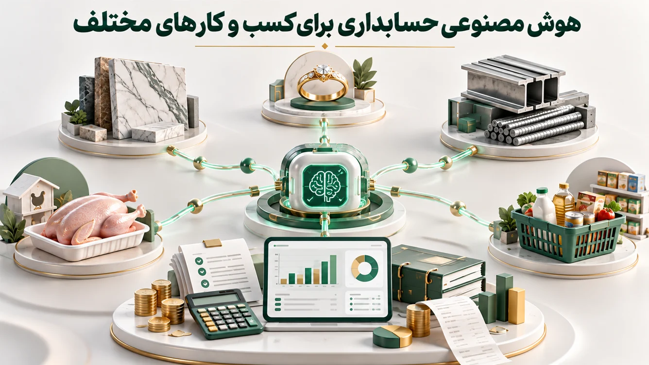هوش مصنوعی حسابداری برای کسب و کارهای مختلف