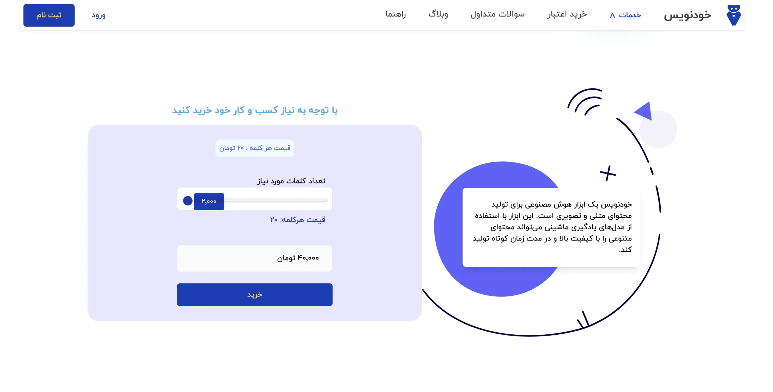 هوش مصنوعی خودنویس