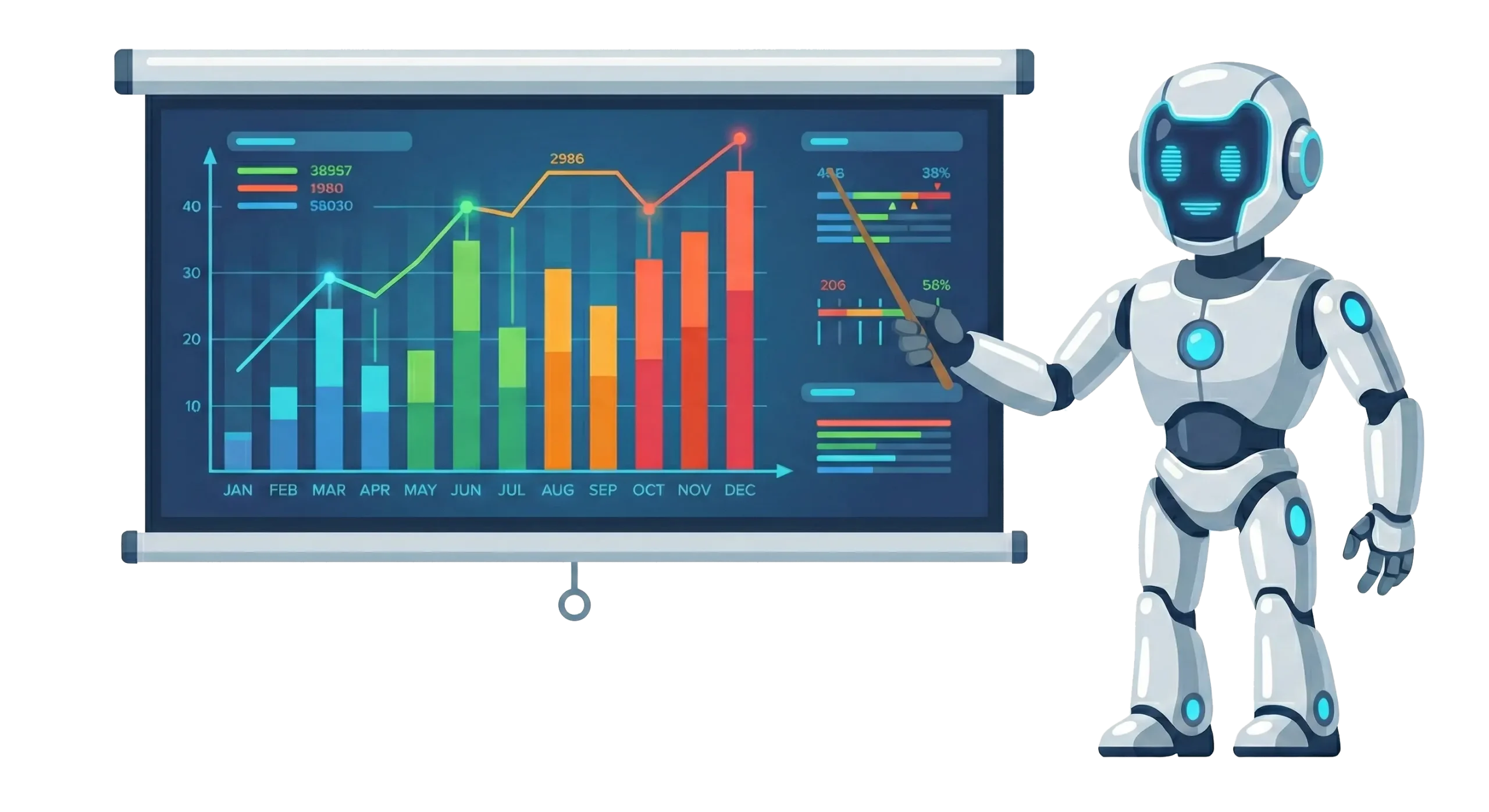 چرا به هوش مصنوعی برای یادگیری نیاز داریم