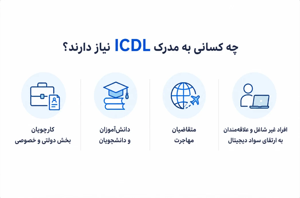 چه کسانی به مدرک ICDL نیاز دارند؟