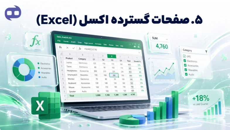 ۵. اکسل (Excel)